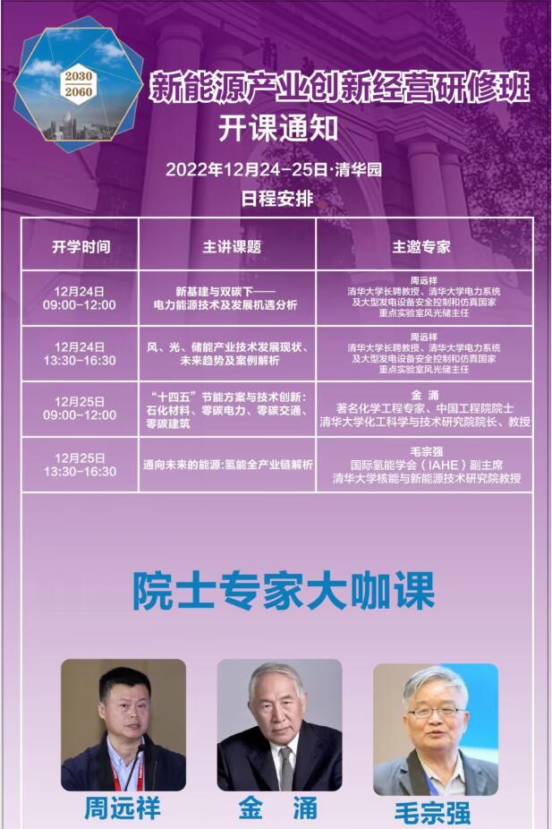 20221224-25Դa(chn)I(y)(chung)½(jng)I_n֪ͨ